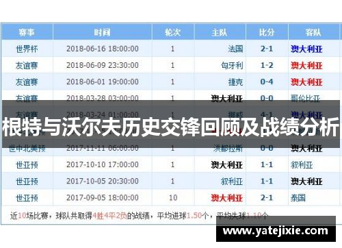根特与沃尔夫历史交锋回顾及战绩分析